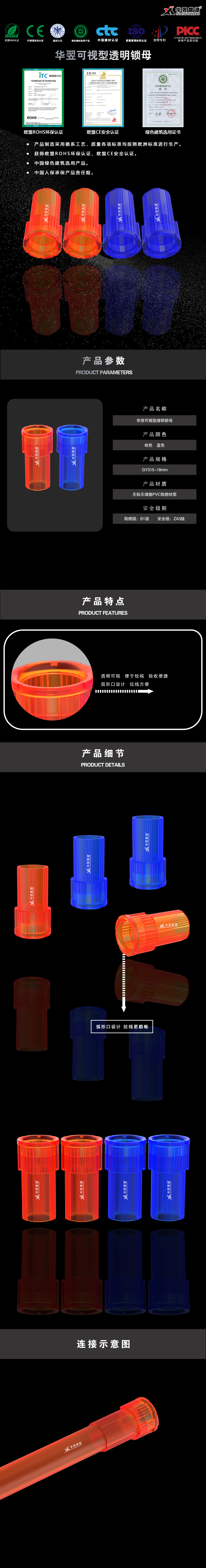 可視型透明鎖母詳情頁.jpg